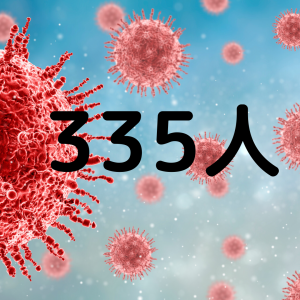 新型コロナ感染者茨城県335人